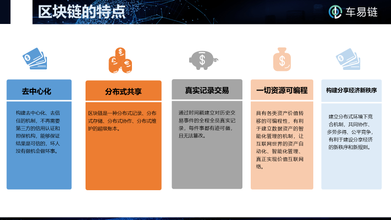 2018汽车区块链产业高峰论坛在京召开、“汽车区块链专家委员会”同步启动
