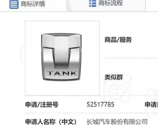 长城已申请坦克品牌